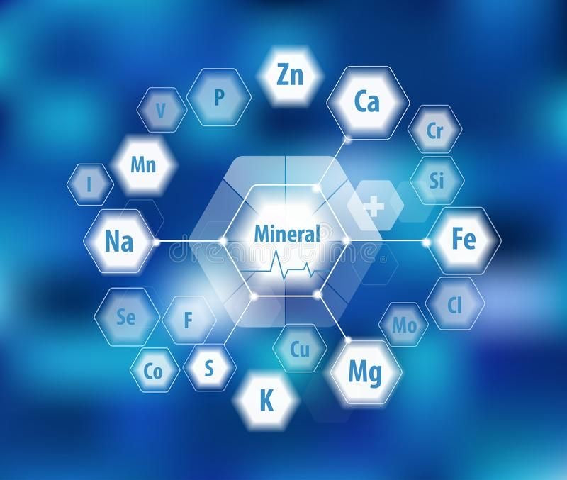 Mineral Additives