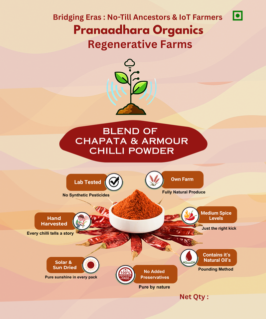 50% Chapata + 50% Armour Chilli Powder